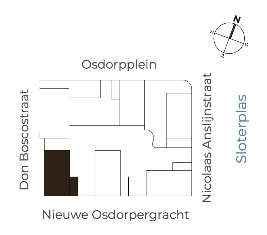 Orientatie plattegrond